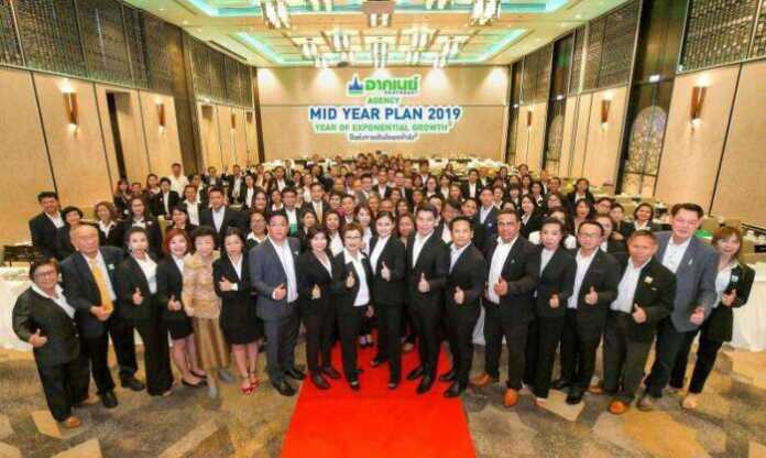 อาคเนย์ Agency Year Plan 2019