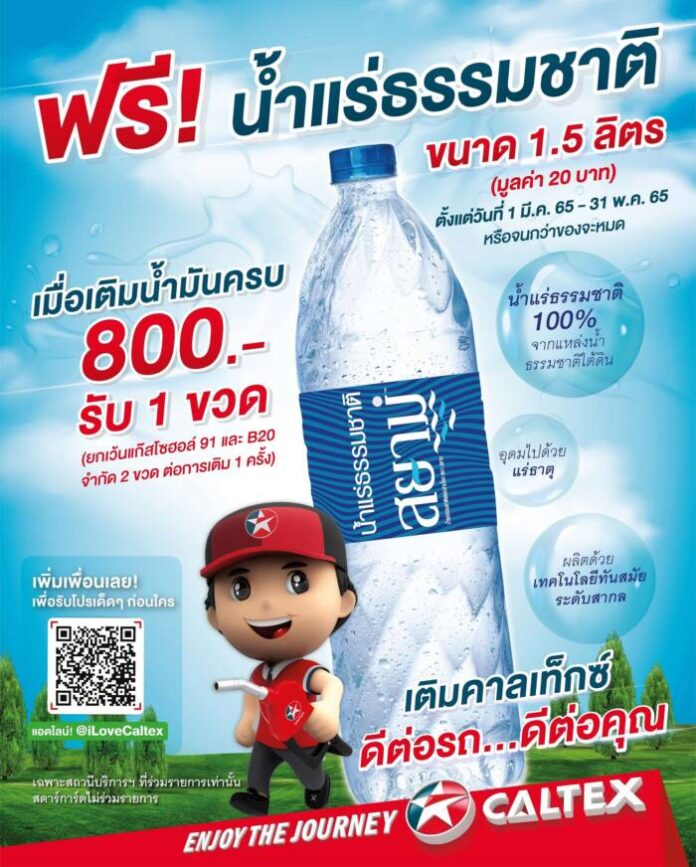 National Mineral Drinking Water Promo (Mar - May, 2022)