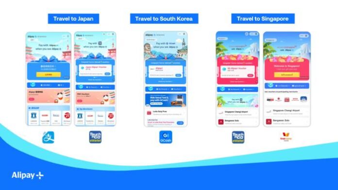 alipay+ year-end campaign