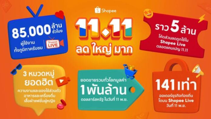 Shopee 11.11 ลด ใหญ่ มาก