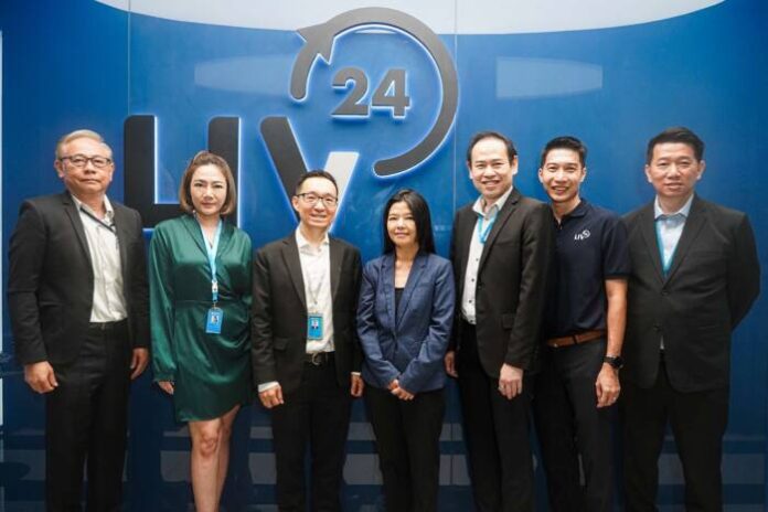 LIV-24 x กรุงไทย