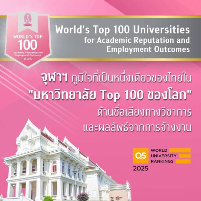 Worlds-Top-100-Universities-for-Academic-Reputation-and-Employment-Outcomes-ๅจ (1)