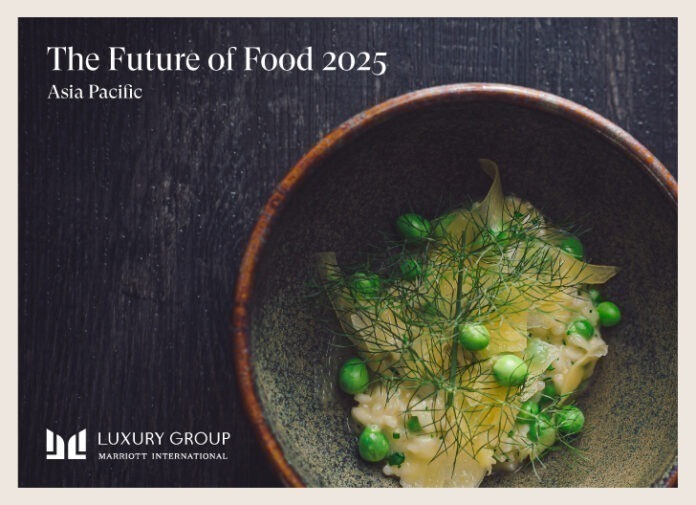 The Future of Food 2025