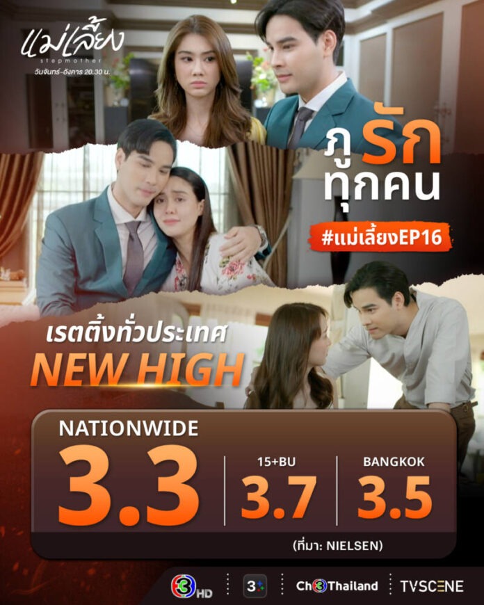 AW Rating _แม่เลี้ยงEP16 1
