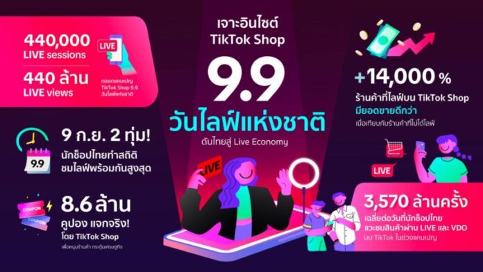 เจาะอินไซต์ TikTok Shop 9.9 วันไลฟ์แห่งชาติ ดันไทยส_0