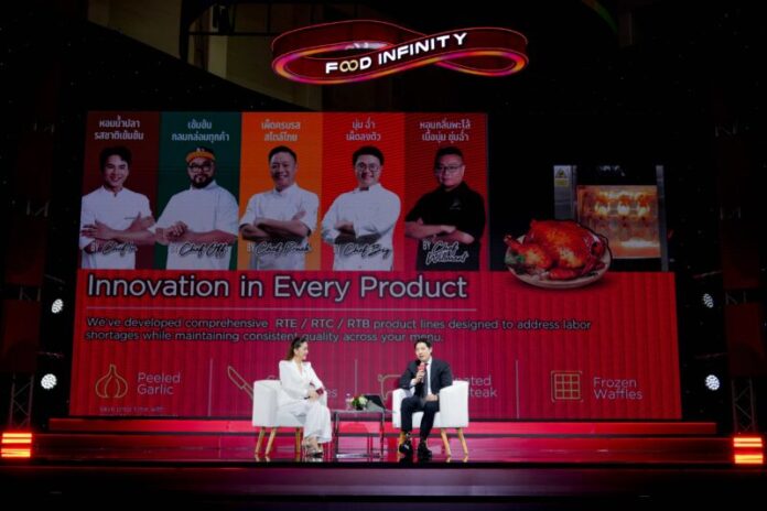5. HoReCa Trend Talk 2025 เปิดภาพอนาคตธุรกิจอาหารไทย