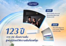 แคเรียร์ ฉีกกรอบแอร์แบบเดิมๆ ส่งแคมเปญ “ใครคิดไม่ถึง แคเรียร์คิดถึง” ชูคอนเซ็ปต์ “แอร์เฟอร์นิเจอร์ เฟอร์นิเจอร์ที่ทำความเย็นได้”