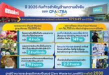 ซีพี แอ็กซ์ตร้า ตอกย้ำความสำเร็จการจัดการขยะครบวงจร พร้อมขับเคลื่อนสู่เป้าหมายขยะเป็นศูนย์ ในปี 2030