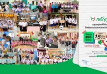 ก้าวแห่งความภูมิใจ “โครงการกตัญญู” ส่งมอบครุภัณฑ์ทางการศึกษา มูลค่ากว่า 15 ล้านบาท สู่ 455 โรงเรียนทั่วประเทศ