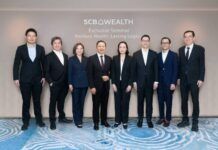 SCB WEALTH ชู 3 ปรัชญาบริหารความมั่งคั่ง ฝ่าความไม่แน่นอนเศรษฐกิจโลก มุ่งพลิกความผันผวนสู่โอกาส ลงทุนเพื่ออนาคต พร้อมบริหารความเสี่ยงด้วยวินัย