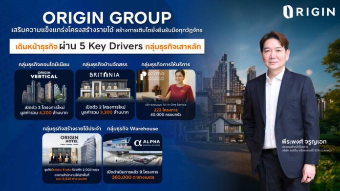 Origin 5 Key Drivers (2)