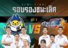 “Genwit Season 3 เปิดศึก Semi-Final บดินทรเดชา VS มหิดลวิทยานุสรณ์ จากคู่แค้นสู่บททดสอบใจ ลุ้นทีมแรกสู่รอบชิงฯ”